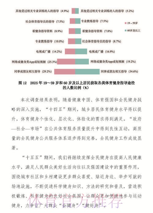 开展全民健身活动状况调查 为群众体育科学发展提供依据 开展全民健身活动状况调查 为群众体育科学发展提供依据