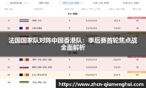 法国国家队对阵中国香港队：季后赛首轮焦点战全面解析